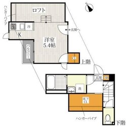 ＣＢ川越イニシオの物件間取画像